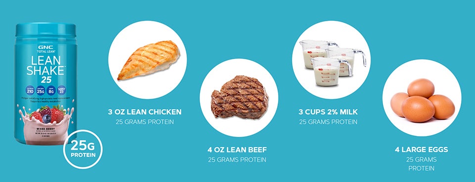 Difference Between Lean Shake And Lean Shake 25